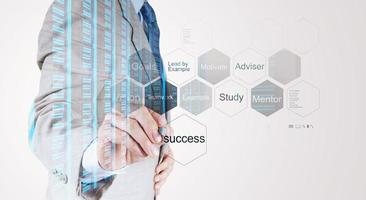 Double exposure of businessman hand drawing  business success chart concept photo