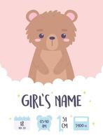 newborn metric, girl name vector