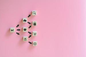 Internet of things IoT concept. Wooden block and arrows with the icon of communication technology, online learning, digital marketing, big data, financial, and banking on pink background. photo