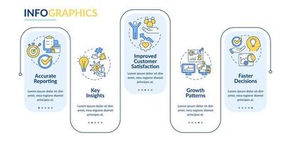 Business tools benefits rectangle infographic template. Growth patterns. Data visualization with 5 steps. Process timeline info chart. Workflow layout with line icons. Lato-Bold, Regular fonts used vector