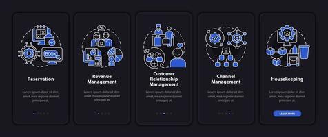 módulos de gestión del modo nocturno incorporando la pantalla de la aplicación móvil. tutorial de propiedad 5 pasos páginas de instrucciones gráficas con conceptos lineales. interfaz de usuario, ux, plantilla de interfaz gráfica de usuario. innumerables fuentes pro-negrita y regulares utilizadas vector