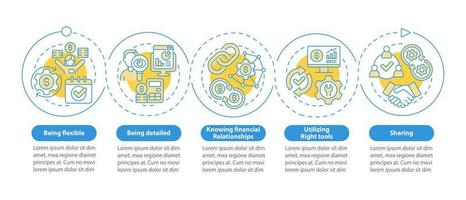 Corporate budgeting blue circle infographic template. Financial plan. Data visualization with 5 steps. Process timeline info chart. Workflow layout with line icons. Myriad Pro-Bold, Regular fonts used vector