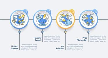 plantilla infográfica de desventajas de recursos energéticos limitados. combustible fósil. visualización de datos con 4 pasos. gráfico de información de la línea de tiempo del proceso. diseño de flujo de trabajo con iconos de línea. lato-negrita, fuentes regulares utilizadas vector