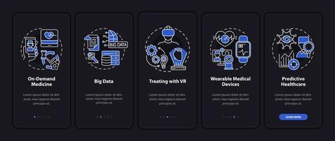 Digital support of medicine onboarding mobile app page screen. Health walkthrough 5 steps graphic instructions with concepts. UI, UX, GUI vector template with linear night mode illustrations