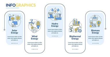 tipos de plantillas infográficas de fuentes de energía renovables. energía limpia. visualización de datos con 5 pasos. gráfico de información de la línea de tiempo del proceso. diseño de flujo de trabajo con iconos de línea. lato-negrita, fuentes regulares utilizadas vector