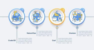 tipos de plantillas infográficas de fuentes de energía no renovables. limites de potencia visualización de datos con 4 pasos. gráfico de información de la línea de tiempo del proceso. diseño de flujo de trabajo con iconos de línea. lato-negrita, fuentes regulares utilizadas vector