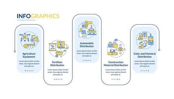 Wholesale industries vector infographic template. Distribution presentation outline design elements. Data visualization with 5 steps. Process timeline info chart. Workflow layout with line icons