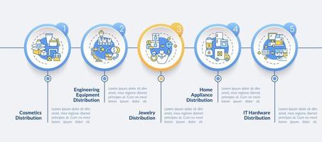 ejemplos de negocios de distribución plantilla infográfica vectorial. elementos de diseño de esquema de presentación minorista. visualización de datos con 5 pasos. gráfico de información de la línea de tiempo del proceso. diseño de flujo de trabajo con iconos de línea vector