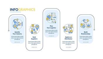 plantilla infográfica vectorial de consejos al por mayor. elementos de diseño de esquema de presentación de distribución. visualización de datos con 5 pasos. gráfico de información de la línea de tiempo del proceso. diseño de flujo de trabajo con iconos de línea vector