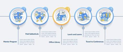 plantilla infográfica de bonificaciones de aprendizaje del personal. sabáticos pagados. visualización de datos con 5 pasos. gráfico de información de la línea de tiempo del proceso. diseño de flujo de trabajo con iconos de línea. lato-negrita, fuentes regulares utilizadas vector