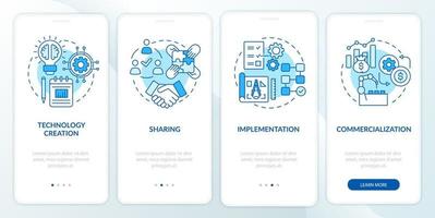 Tech transfer stages onboarding mobile app page screen. Sharing and implementation walkthrough 4 steps graphic instructions with concepts. UI, UX, GUI vector template with linear color illustrations