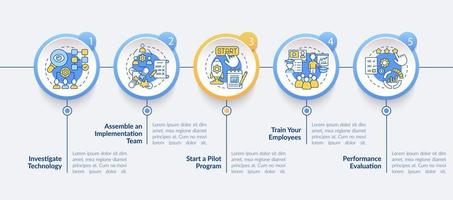 Tech implementation vector infographic template. Staff training presentation outline design elements. Data visualization with 5 steps. Process timeline info chart. Workflow layout with line icons