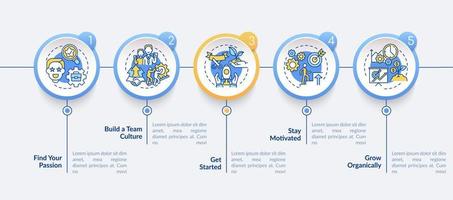 pasos para iniciar la plantilla de infografía vectorial de emprendimiento social. elementos de diseño de esquema de presentación. visualización de datos con 5 pasos. gráfico de información de la línea de tiempo del proceso. diseño de flujo de trabajo con iconos de línea vector