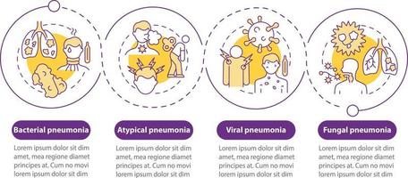 Pneumonia classification vector infographic template. Bacterial type presentation outline design elements. Data visualization with 4 steps. Process timeline info chart. Workflow layout with line icons