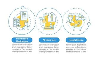 tratar la plantilla infográfica del vector de neumonía. elementos de diseño del esquema de presentación de medicamentos. visualización de datos con 3 pasos. gráfico de información de la línea de tiempo del proceso. diseño de flujo de trabajo con iconos de línea