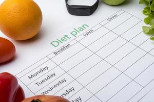 Diet plan sheet and fresh food on white background. photo