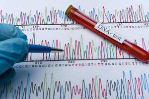 DNA molecule forming inside the vial in for blood analysis.3D rendering, conceptual images. photo