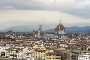 View of the city from Piazza Michelangelo in Florence.