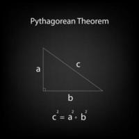 teoría de pitágoras matemática vector