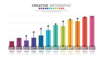 Project timeline graph for 12 months. vector