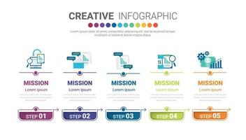 Presentation infographic template with 5 options. vector