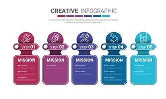 nfographic design template with numbers 5 option vector