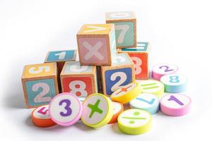 Math number colorful on white background, education study mathematics learning teach concept. photo