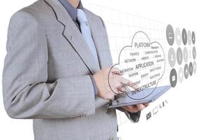 Businessman hand working with a Cloud Computing diagram on the new computer photo