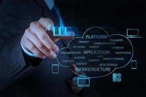 hombre de negocios que trabaja con un diagrama de computación en la nube en la nueva interfaz de la computadora foto