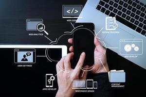 cyber security internet and networking concept.Businessman hand working with mobile phone on laptop computer background photo