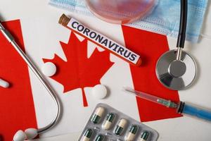 Coronavirus, nCoV concept. Top view protective breathing mask, stethoscope, syringe, pills on the flag of Canada.