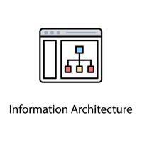 Information Architecture Concepts vector