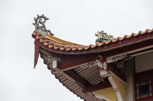 The roofs and eaves of traditional Chinese Temples photo