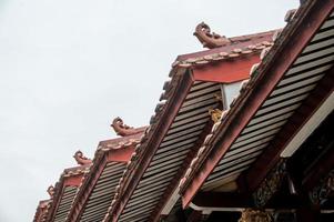 The roofs and eaves of traditional Chinese Temples photo