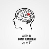 ilustración vectorial del día mundial del tumor cerebral. vector