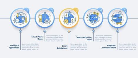 Smart grid components circle infographic template. Power system. Data visualization with 5 steps. Process timeline info chart. Workflow layout with line icons. Lato-Bold, Regular fonts used vector