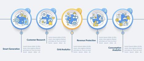 Possibilities of smart grid circle infographic template. Energy network. Data visualization with 5 steps. Process timeline info chart. Workflow layout with line icons. Lato-Bold, Regular fonts used vector