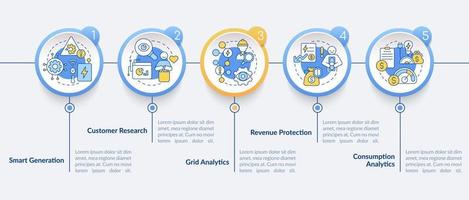 posibilidades de la plantilla de infografía de círculo de red inteligente. red de energía. visualización de datos con 5 pasos. gráfico de información de la línea de tiempo del proceso. diseño de flujo de trabajo con iconos de línea. lato-negrita, fuentes regulares utilizadas vector