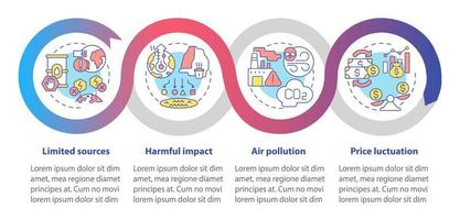 Limited sources ecology harm infographic template vector