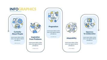 Social entrepreneurship features vector infographic template. Presentation outline design elements. Data visualization with 5 steps. Process timeline info chart. Workflow layout with line icons