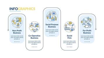 tipos de plantillas infográficas vectoriales de empresas sociales. elementos de diseño de esquema de presentación. visualización de datos con 5 pasos. gráfico de información de la línea de tiempo del proceso. diseño de flujo de trabajo con iconos de línea vector