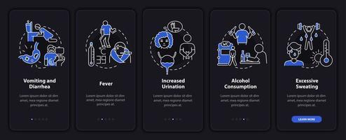 la deshidratación hace que la pantalla de la página de la aplicación móvil de incorporación se oscurezca. Instrucciones gráficas de 5 pasos para el déficit de agua corporal con conceptos. ui, ux, plantilla vectorial gui con ilustraciones lineales en modo nocturno vector