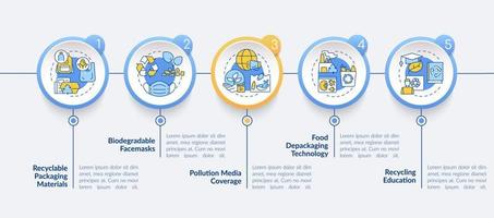 plantilla infográfica vectorial de reciclaje de residuos. Elementos de diseño del esquema de presentación de productos biodegradables. visualización de datos con 5 pasos. gráfico de información de la línea de tiempo del proceso. diseño de flujo de trabajo con iconos de línea vector