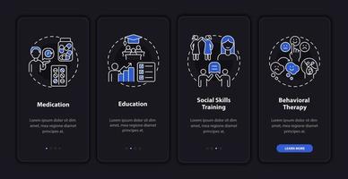 controlar el comportamiento del TDAH al incorporar la pantalla de la página de la aplicación móvil. tutorial de habilidades sociales 4 pasos instrucciones gráficas con conceptos. ui, ux, plantilla vectorial gui con ilustraciones lineales en modo nocturno vector