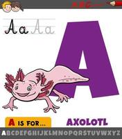 letra a del alfabeto con dibujos animados de animales axolotl vector