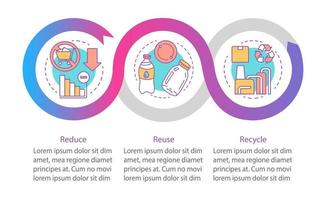 Waste management vector infographic template. Business presentation design elements. Data visualization with three steps and options. Process timeline chart. Workflow layout with linear icons