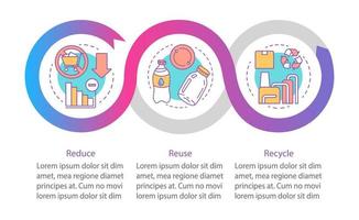 plantilla infográfica vectorial de gestión de residuos. elementos de diseño de presentación de negocios. visualización de datos con tres pasos y opciones. gráfico de línea de tiempo del proceso. diseño de flujo de trabajo con iconos lineales vector