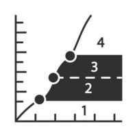 Phase diagram glyph icon. Limits graphical representation of substance stability. Materials science. Physics, mathematics. Silhouette symbol. Negative space. Vector isolated illustration