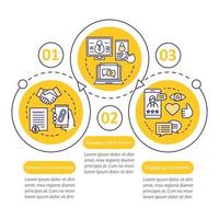 plantilla de infografía vectorial pr en línea. redes sociales. elementos de diseño de presentación de negocios. visualización de datos con tres pasos y opciones. gráfico de línea de tiempo del proceso. diseño de flujo de trabajo con iconos lineales vector