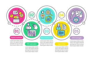 Digital marketing specialties vector infographic template. Business presentation design elements. Data visualization with five options. Process timeline chart. Workflow layout with linear icons